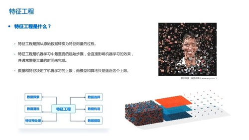 人工智能項(xiàng)目開發(fā)與規(guī)劃 賦能智能化應(yīng)用軟件開發(fā)