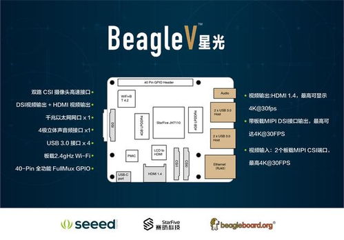 矽遞科技發(fā)布首款RISC-V架構(gòu)實(shí)用級(jí)Linux電腦，開啟人工智能應(yīng)用軟件開發(fā)新篇章